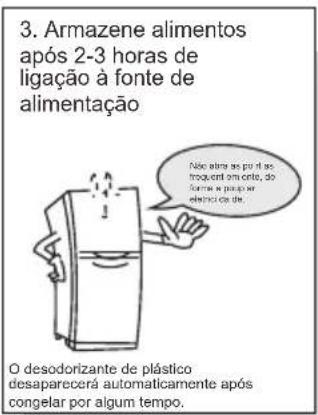 TCL RF282BSF0UK - Preparações prévias à utilização - 3