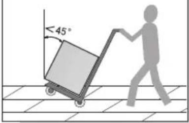 TCL RF282BSF0UK - Handling and placement - 2