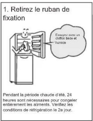 TCL RF282BSF0UK - Préparations avant utilisation - 1