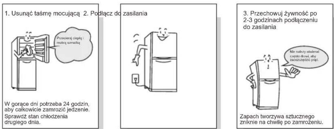 TCL RF282BSF0UK - Przygotowania przed użyciem - 1