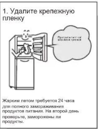 TCL RF282BSF0UK - Подготовка к эксплуатации - 1