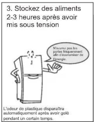 TCL RF282BSF0UK - Préparations avant utilisation - 3