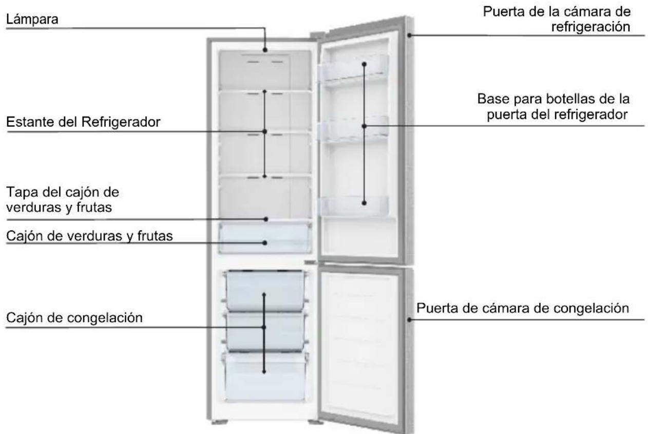 TCL RF282BSF0UK - Instrucciones del producto - 1
