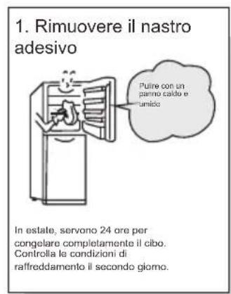 TCL RF282BSF0UK - Preparazione prima dell'uso - 1