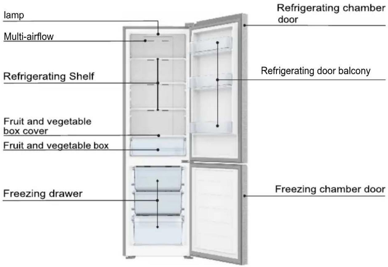 TCL RF282BSF0UK - Safety instructions - 1