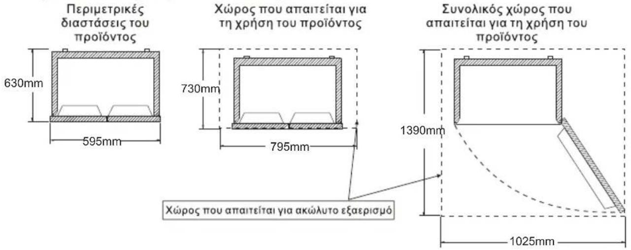 TCL RP318BXE0UK - Μεταφορά και τοποθέτηση - 1