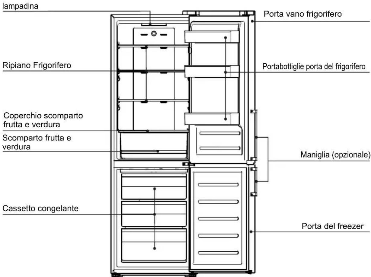 TCL RP318BXE0UK - Introduzione del prodotto - 1