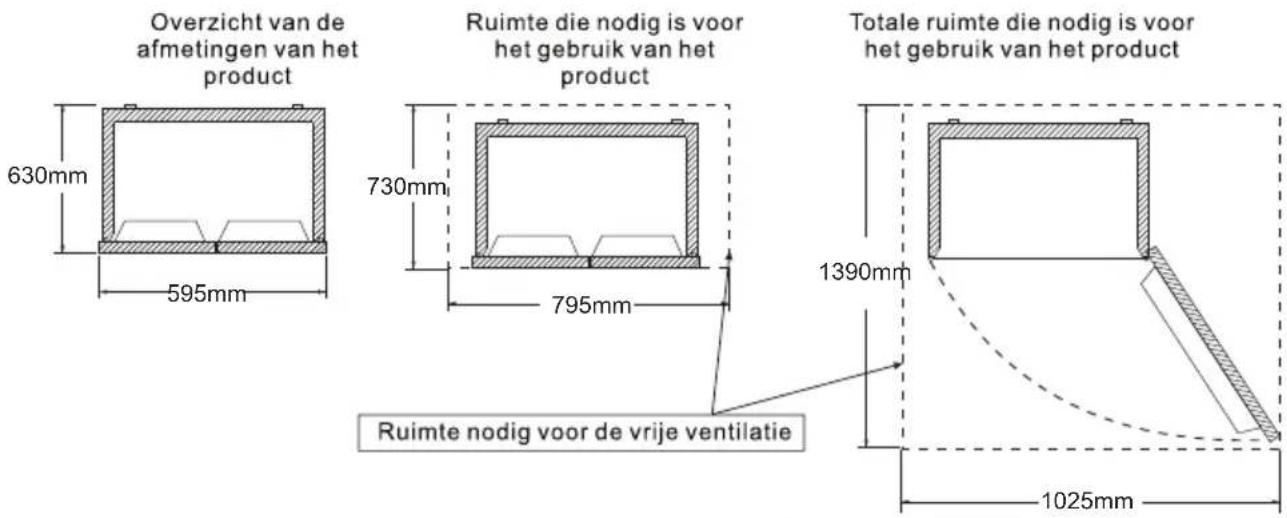 TCL RP318BXE0UK - Behandeling en plaatsing - 1