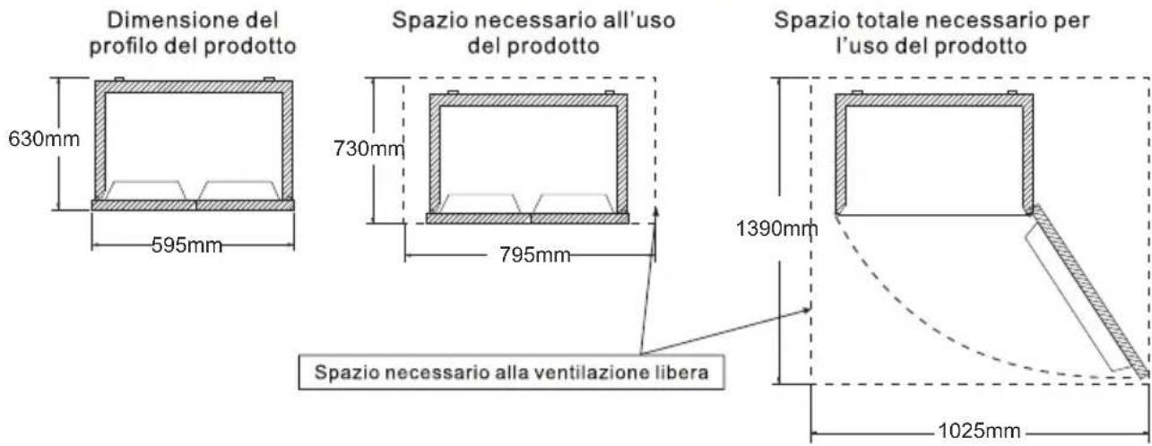TCL RP318BXE0UK - Maneggiamento e posizionamento - 1