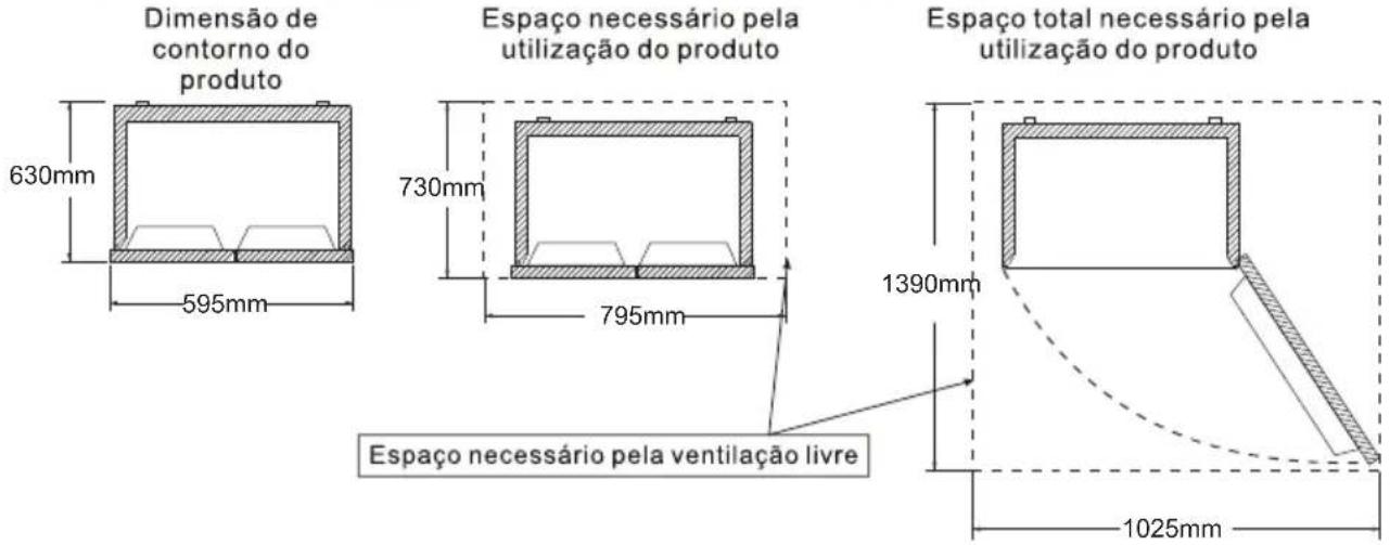 TCL RP318BXE0UK - Manuseio e posicionamento - 1