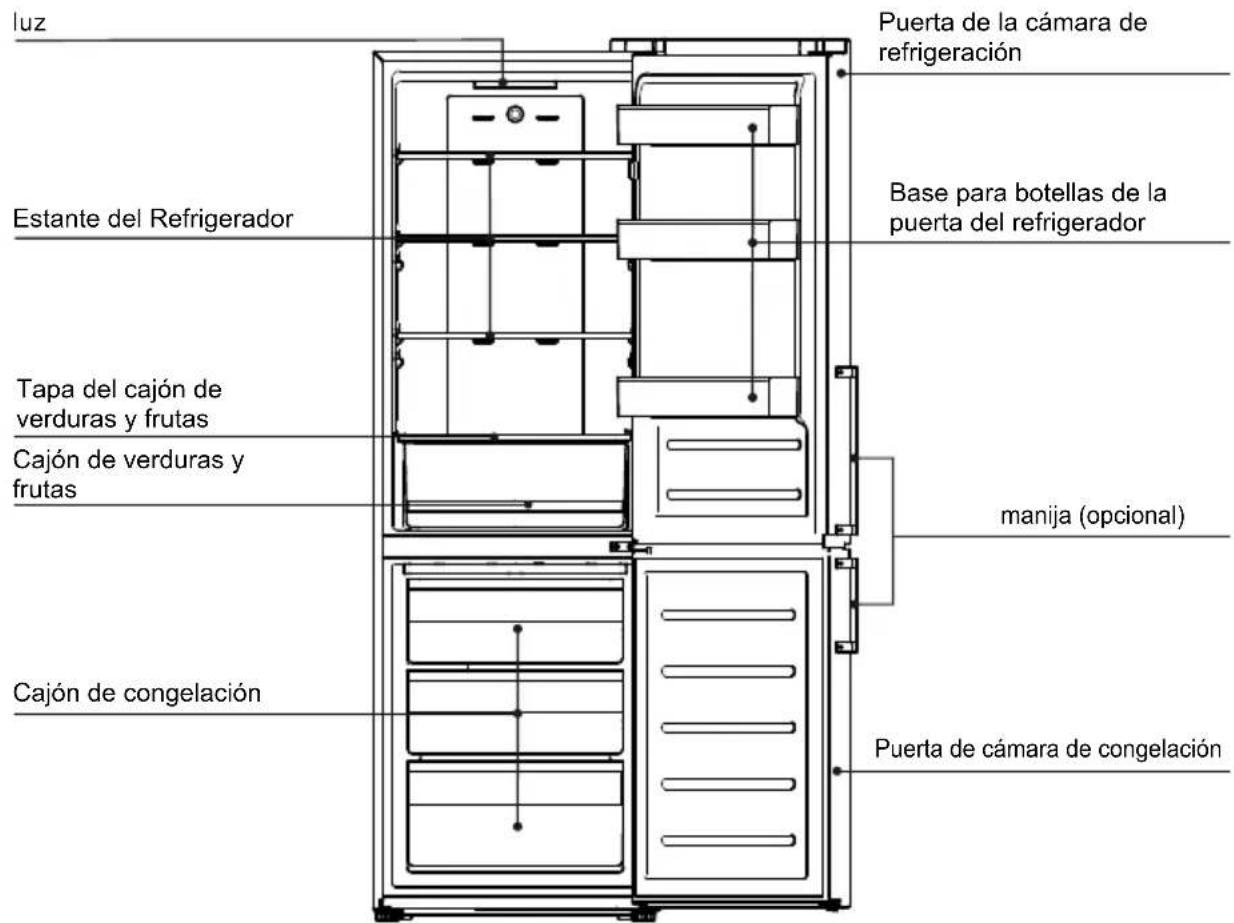 TCL RP318BXE0UK - Instrucciones del producto - 1