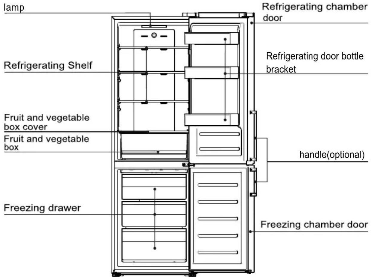 TCL RP318BXE0UK - Safety instructions - 1
