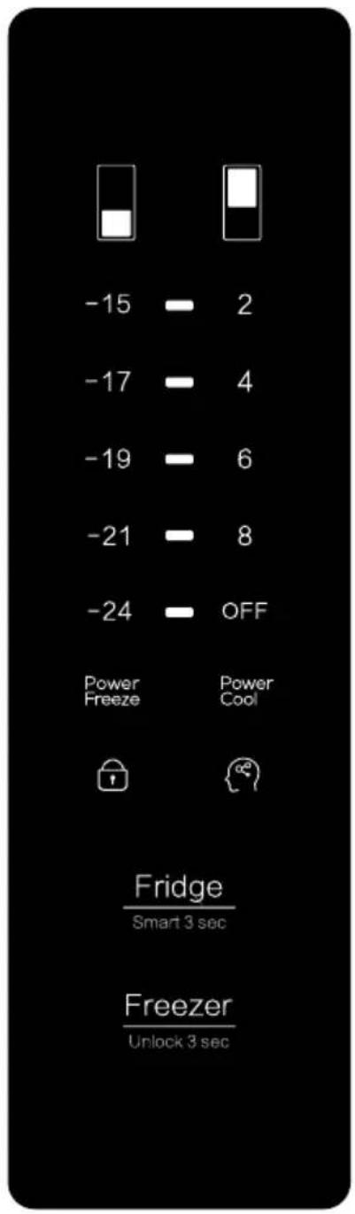 TCL RP318BXE0UK - Fonctionnement et schéma du panneau d'affichage - 1
