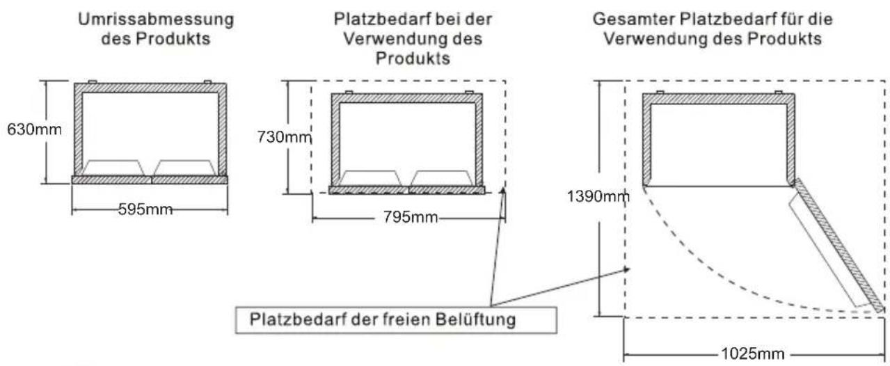 TCL RP503SSF0 - Bedienung und Platzierung - 1