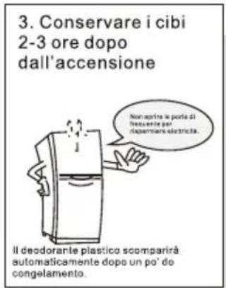 TCL RP503SSF0 - Preparazione prima dell'uso - 3
