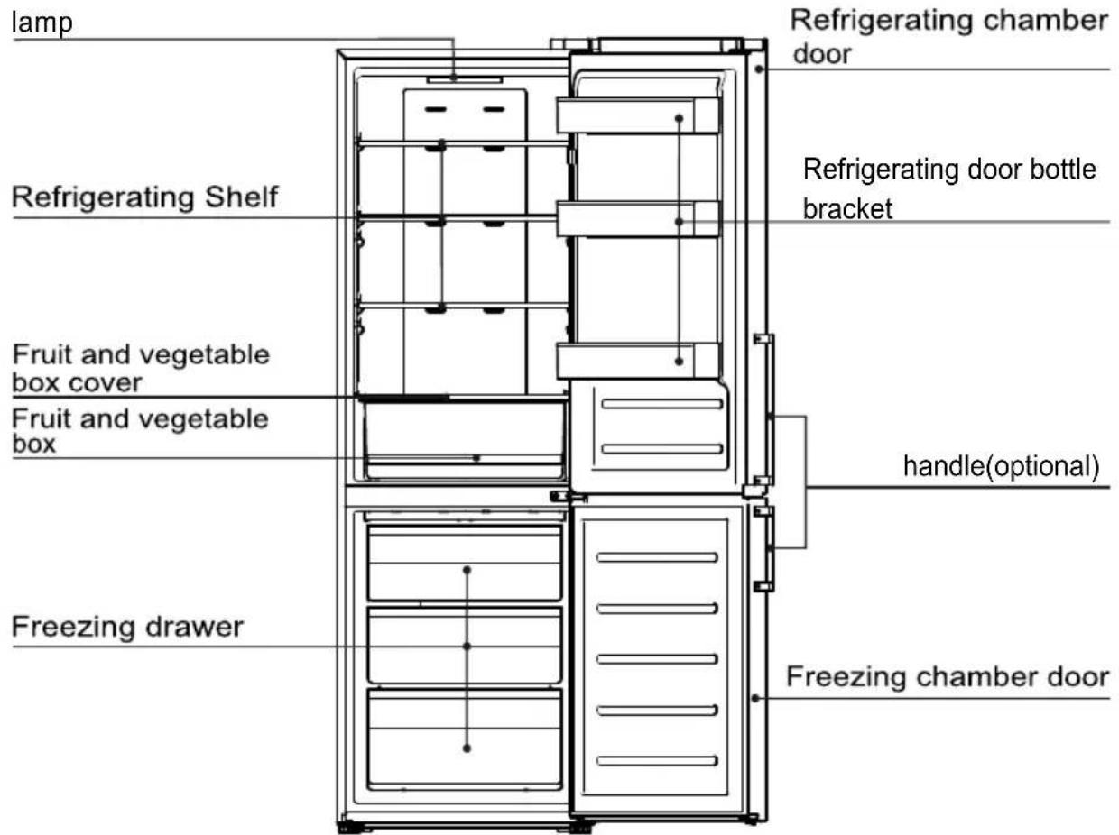 TCL RP503SSF0 - Safety instructions - 1