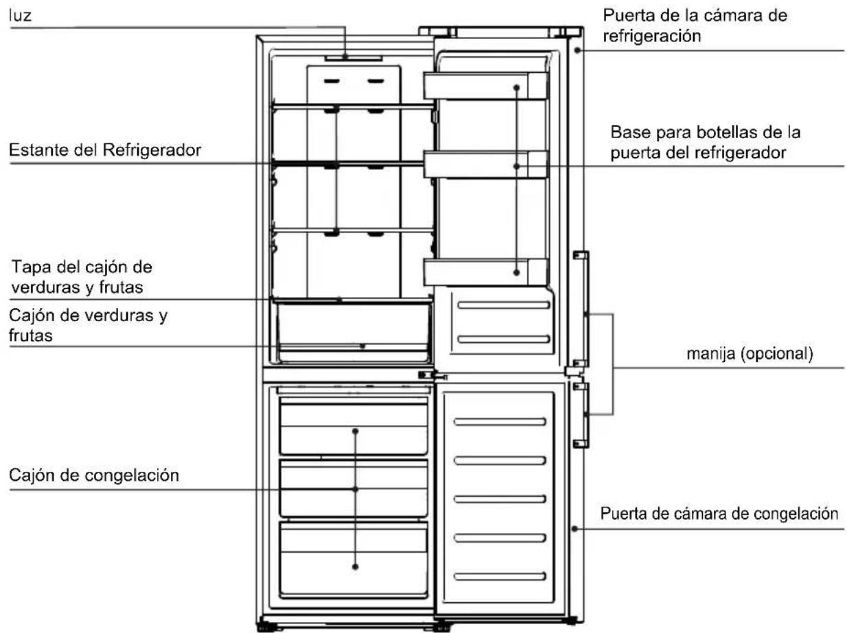 TCL RP503SSF0 - Instrucciones del producto - 1