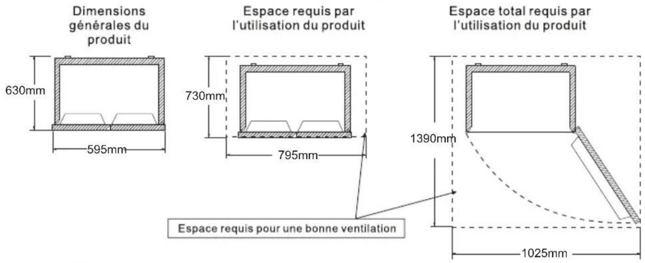 TCL RP503SSF0 - Manipulation et placement - 1