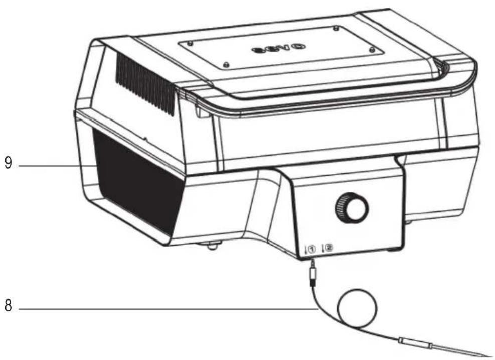 SEVERIN PG 8137 - ART.-NO. PG 8106 / PG 8107 / PG 8137 SEVO GT / GTS - 1