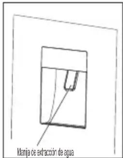 TCL RP631SSE0UK - Botones de operación - 1