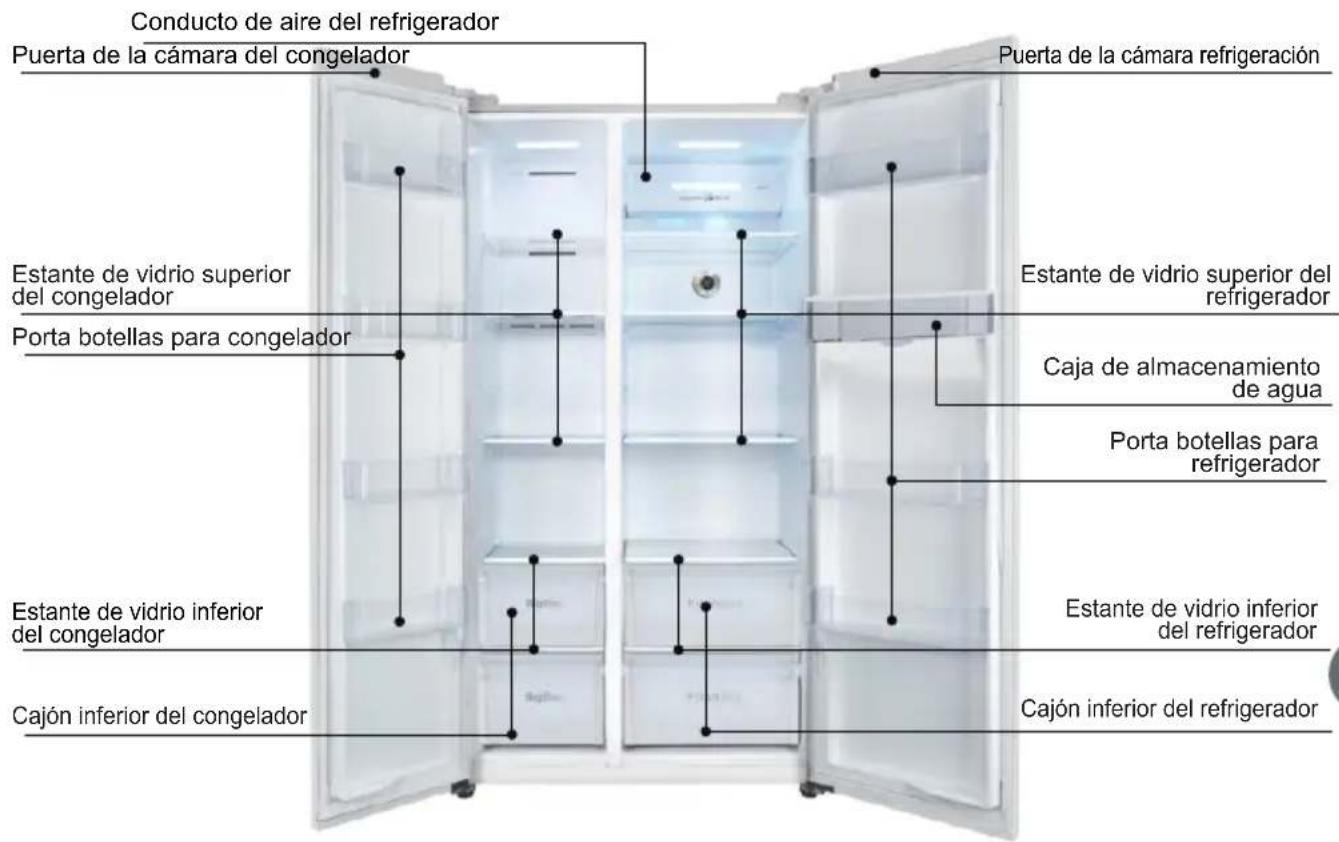 TCL RP631SSE0UK - Instrucciones del producto - 1