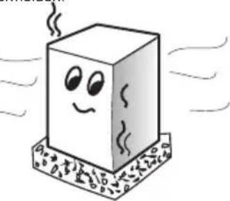 TCL RP631SSE0UK - Bedienung und Platzierung - 6