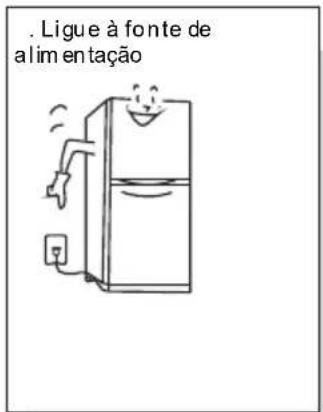 TCL RP631SSE0UK - Preparações prévias à'utilisation - 2