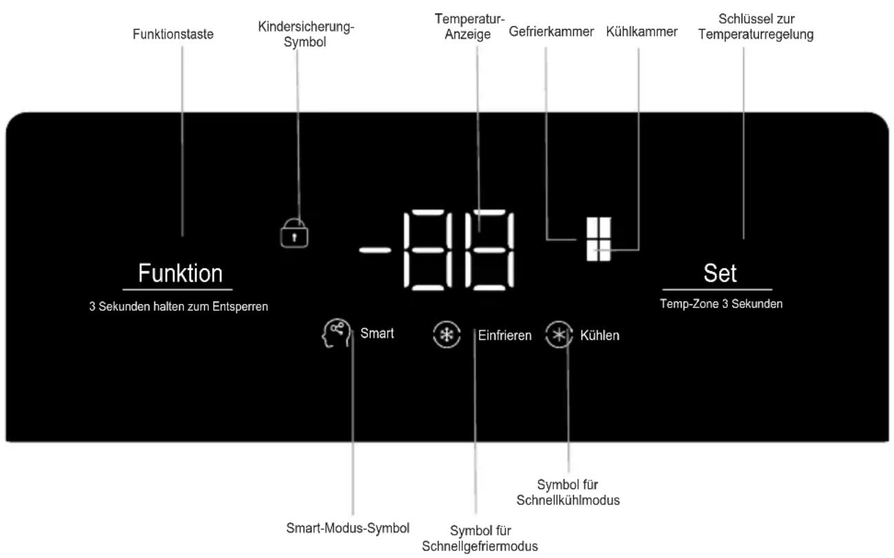 TCL RP631SSE0UK - Bedienungstasten - 1