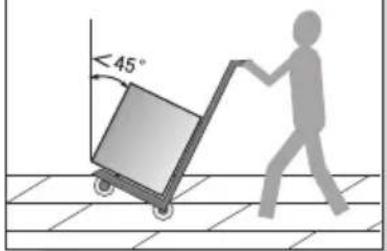 TCL RP631SSE0UK - Behandeling en plaatsing - 2