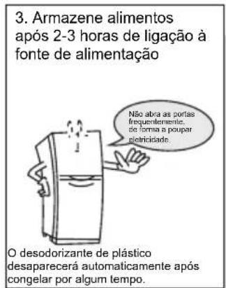 TCL RP631SSE0UK - Preparações prévias à'utilisation - 3