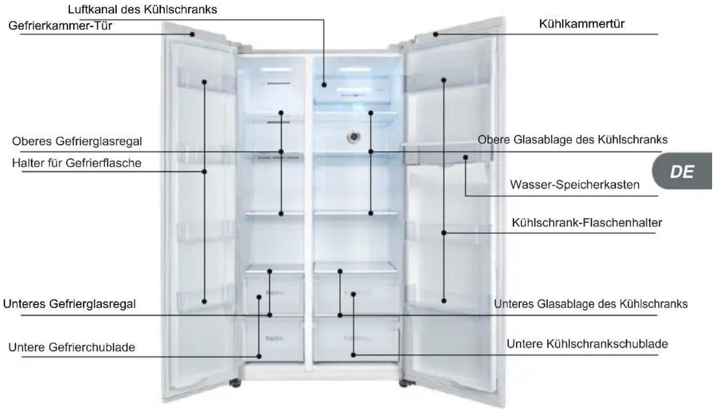 TCL RP631SSE0UK - Produktvorstellung - 1