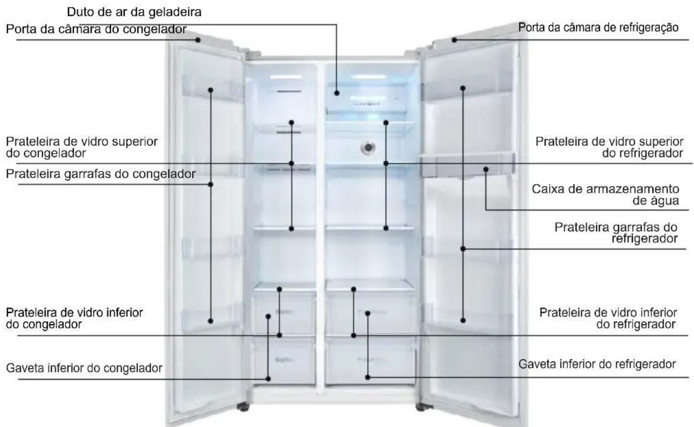TCL RP631SSE0UK - Estimado cliente - 2