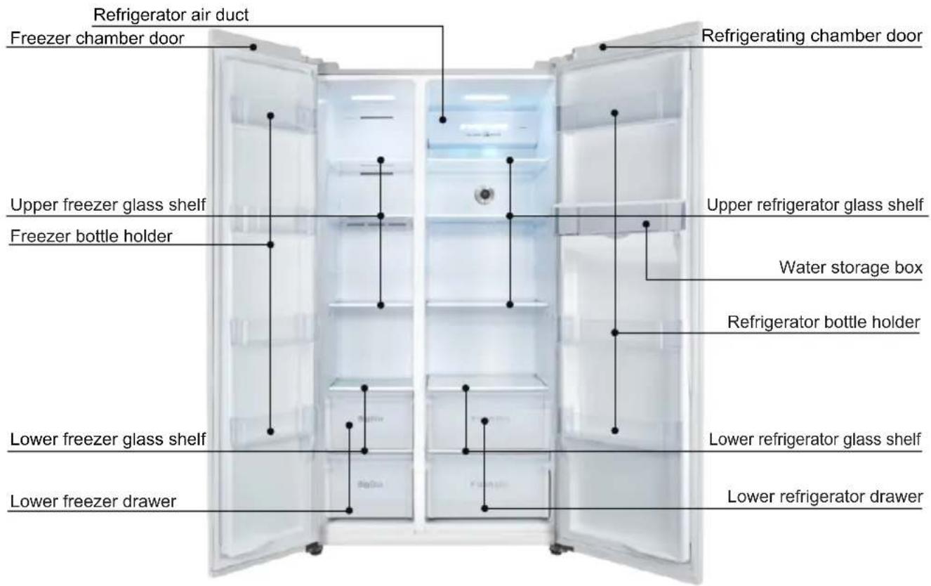 TCL RP631SSE0UK - Safety instructions - 1