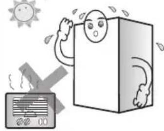 TCL RP631SSE0UK - Bedienung und Platzierung - 3