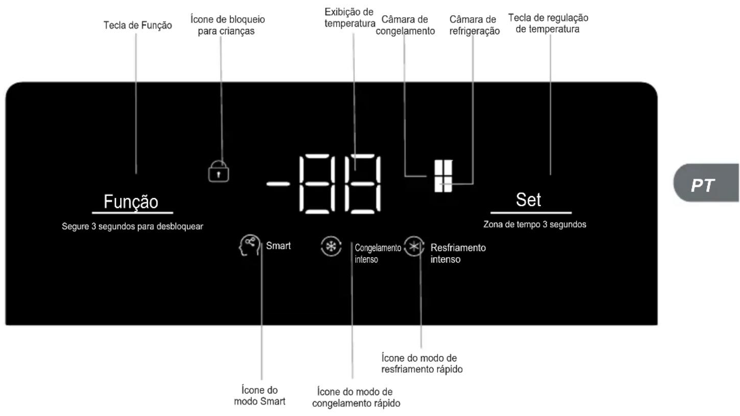 TCL RP631SSE0UK - Teclas de operação - 1