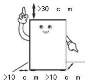 TCL RP631SSE0UK - Bedienung und Platzierung - 1