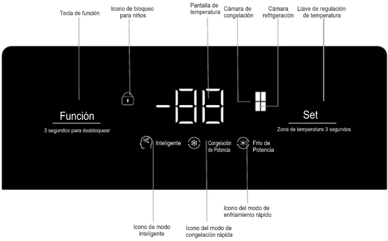 TCL RP631SSE0UK - Preparaciones antes de su uso - 1