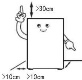 TCL RP631SSE0UK - Handling and placement - 1