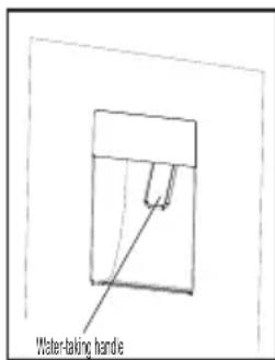 TCL RP631SSE0UK - Operation keys - 1