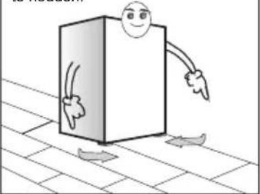 TCL RP631SSE0UK - Behandeling en plaatsing - 4