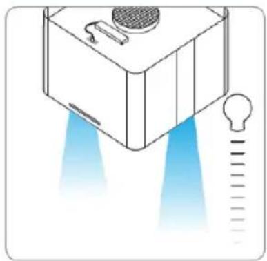 BLAUPUNKT 5DB96453 - Multicontrol pairing - 2
