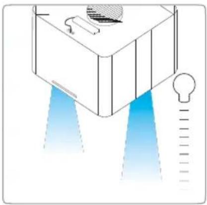 BLAUPUNKT 5DB96453 - Multicontrol disconnection - 2