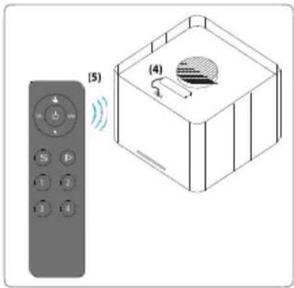 BLAUPUNKT 5DB96453 - Sammankoppling multicontrol - 4