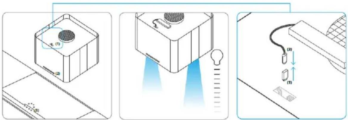 BLAUPUNKT 5DB96453 - Multicontrol pairing - 1