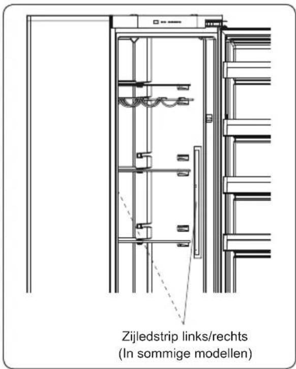 Zijledstrip links/rechts (In sommige modellen)