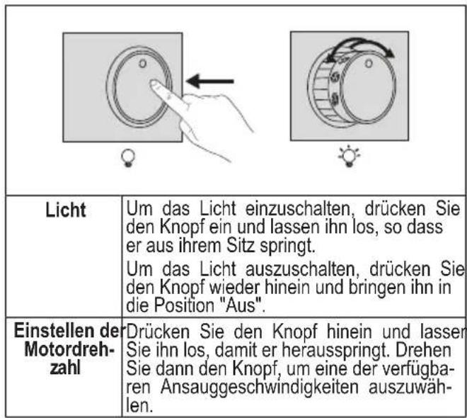 BLAUPUNKT 5DA26450 - STEUERBEFEHLE - 1