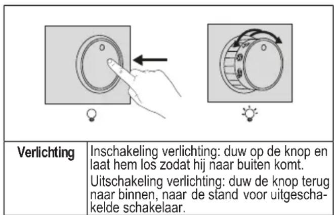 BLAUPUNKT 5DA26450 - BEDIENINGSELEMENT EN - 1