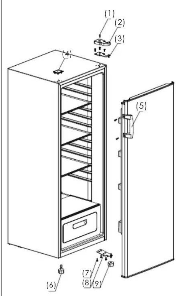AYA AFM2205X - Inversion du SENS d'ouverture de la porte - 1
