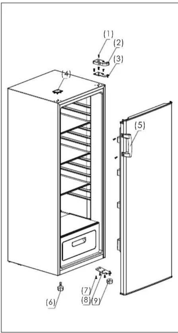 AYA AFM2205W - Inversion du SENS d'ouverture de la porte - 1