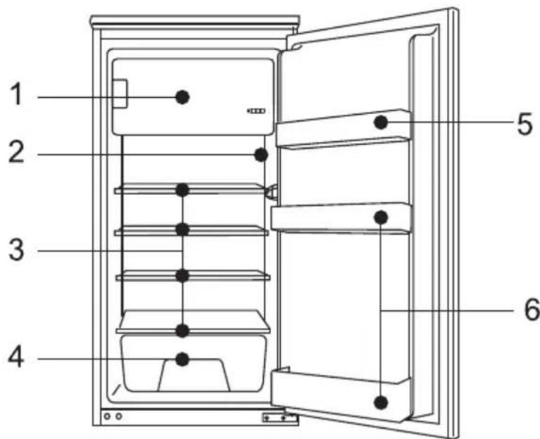 AYA ARIN122 - GUIDELINES CONCERNING THE SAFETY OF USE - 2